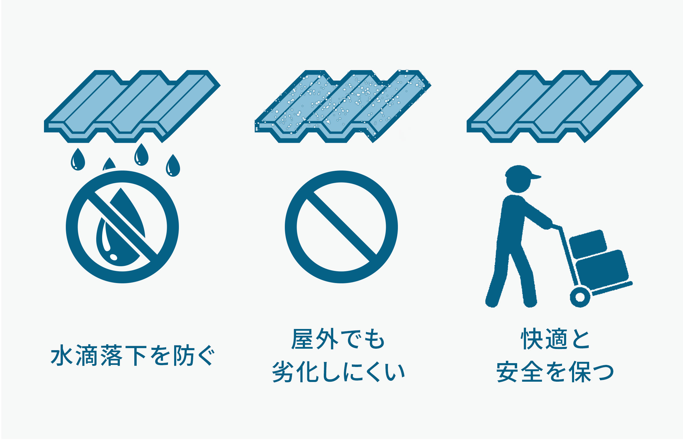 ペフエコードの説明イラスト